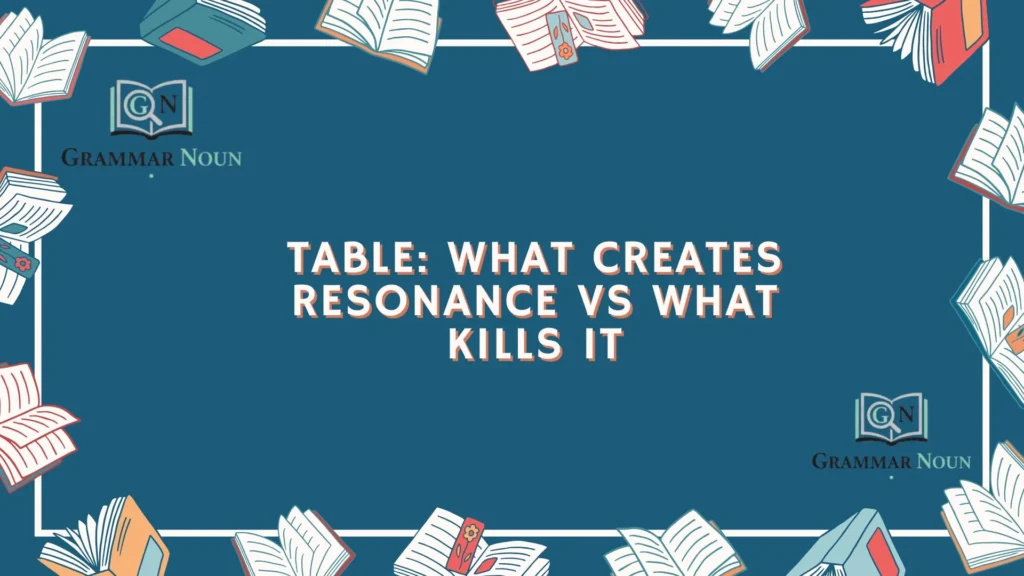 Table: What Creates Resonance vs What Kills It